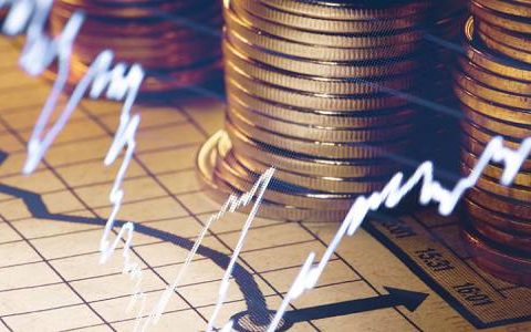 黄金抄底 指标公式