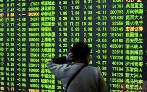 黄金期货的杠杆是多少