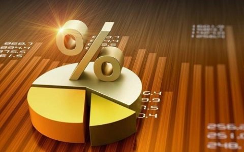 6.2黄金原油解套