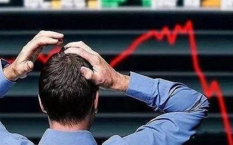 美黄金期货开户流程