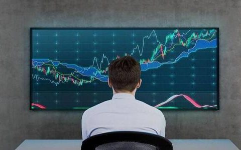 美元黄金谁在做空