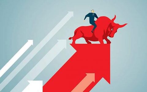 黄金交易时间从来不