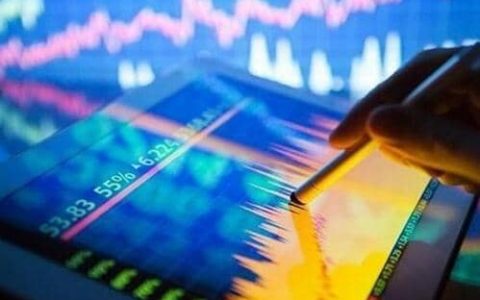 国际黄金价格软件