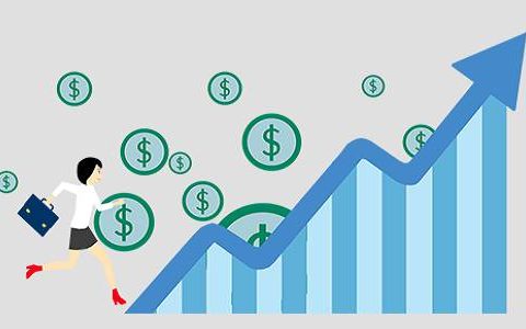 黄金兑美元走势图